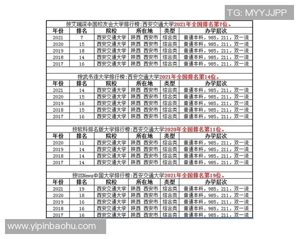 西安羽毛球队以64分稳居大师赛积分榜首位展现强劲实力